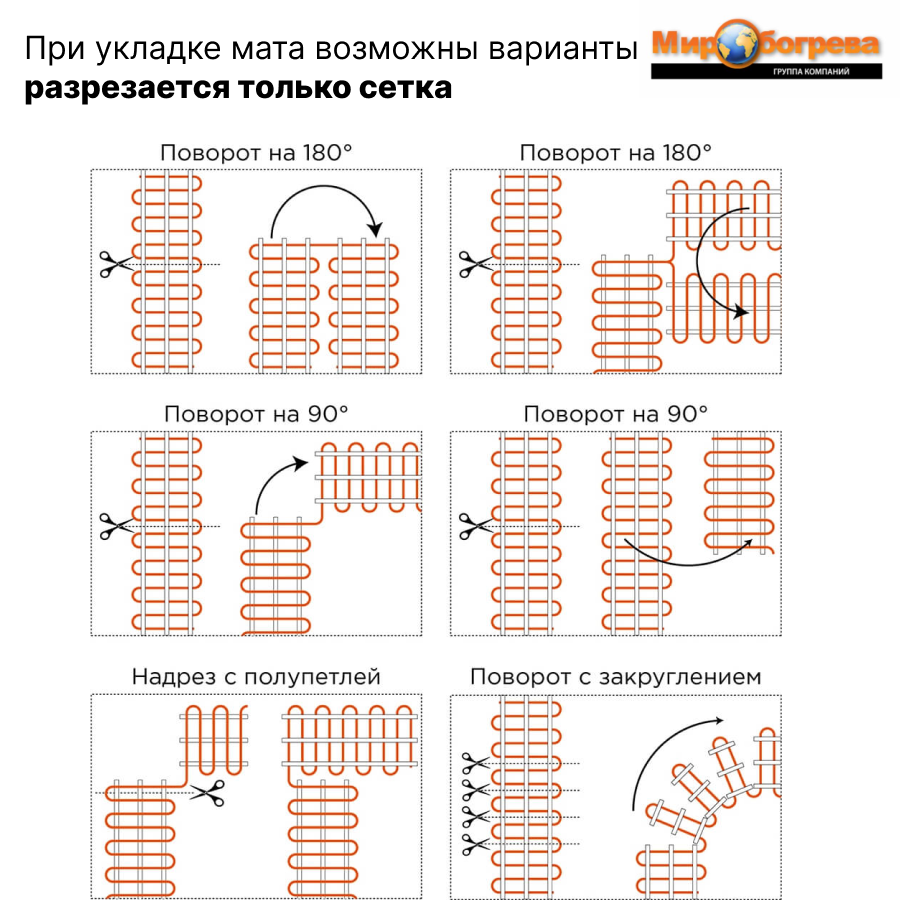 Комплект теплого пола AURA - фото №15