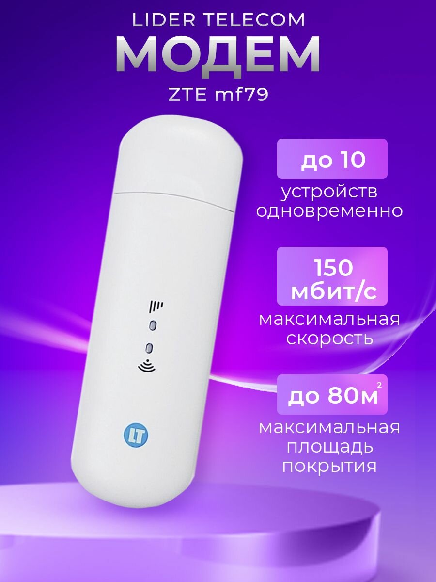 Модем ZTE MF79