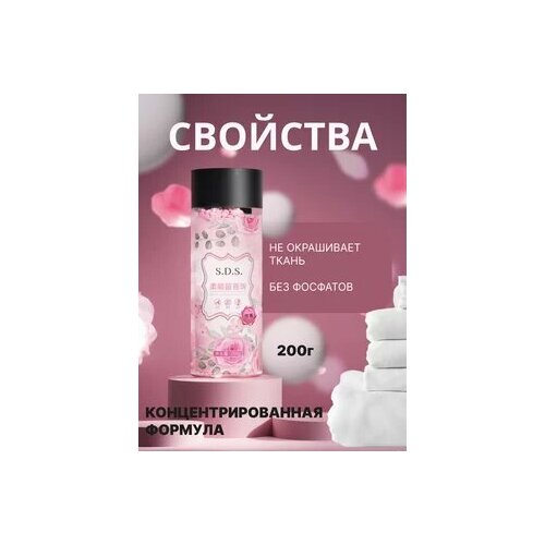 Парфюм кондиционер для белья