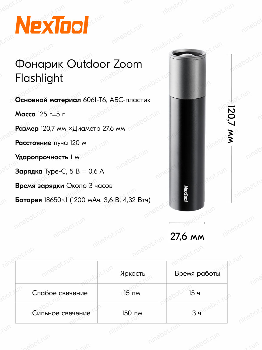 Компактный LED-фонарик Xiaomi NexTool Outdoor Zoom Flashlight (NE20162) - фото №18