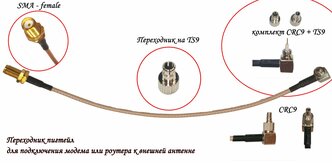 Пигтейл SMA гн. - CRC9+TS9 шт.(3мм) (углов.) для модемов
