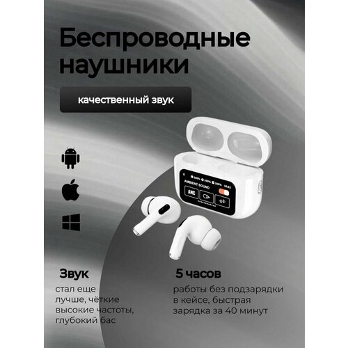 Беспроводные наушники EGP pro с дисплеем на кейсе 1400₽