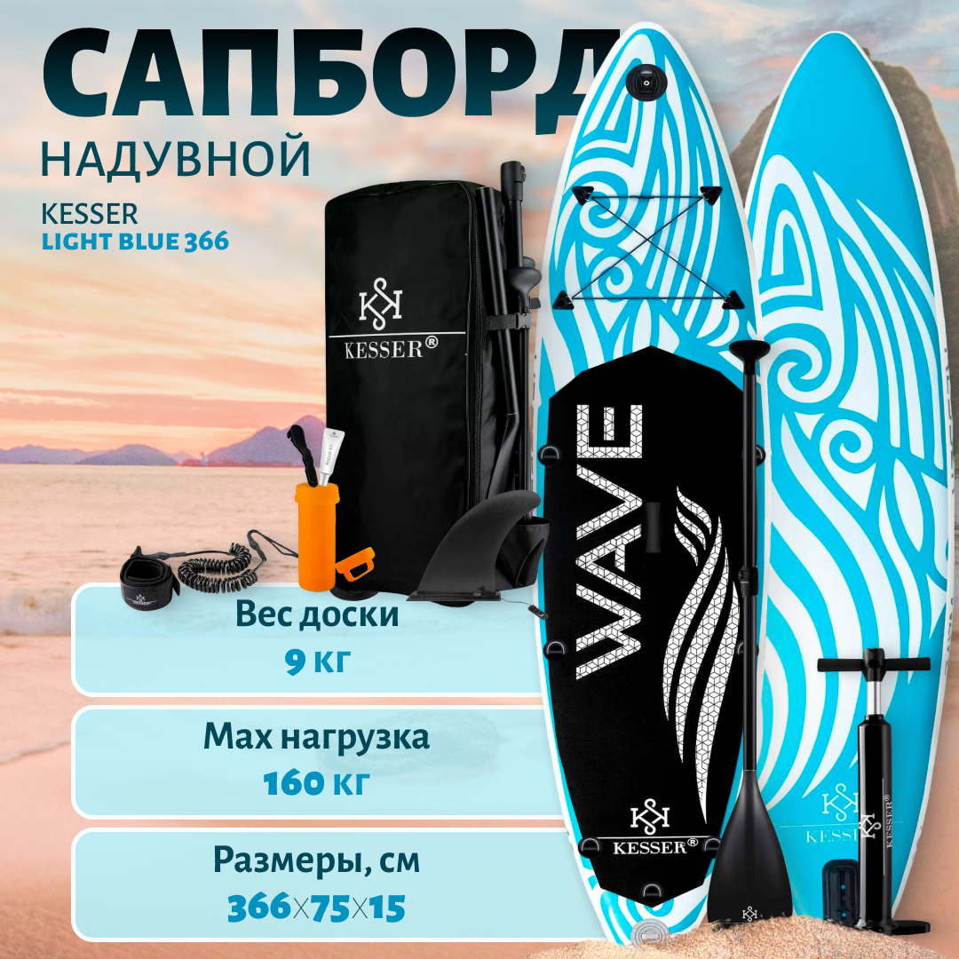 Сапборд Inflatable SUP Kesser 366*75*15 Wave Blue
