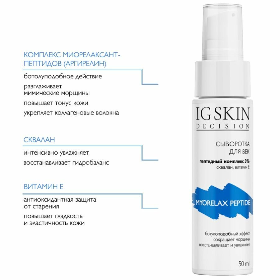 Картинки Антивозрастная сыворотка для век с пептидным комплексом MYORELAX PEPTIDE