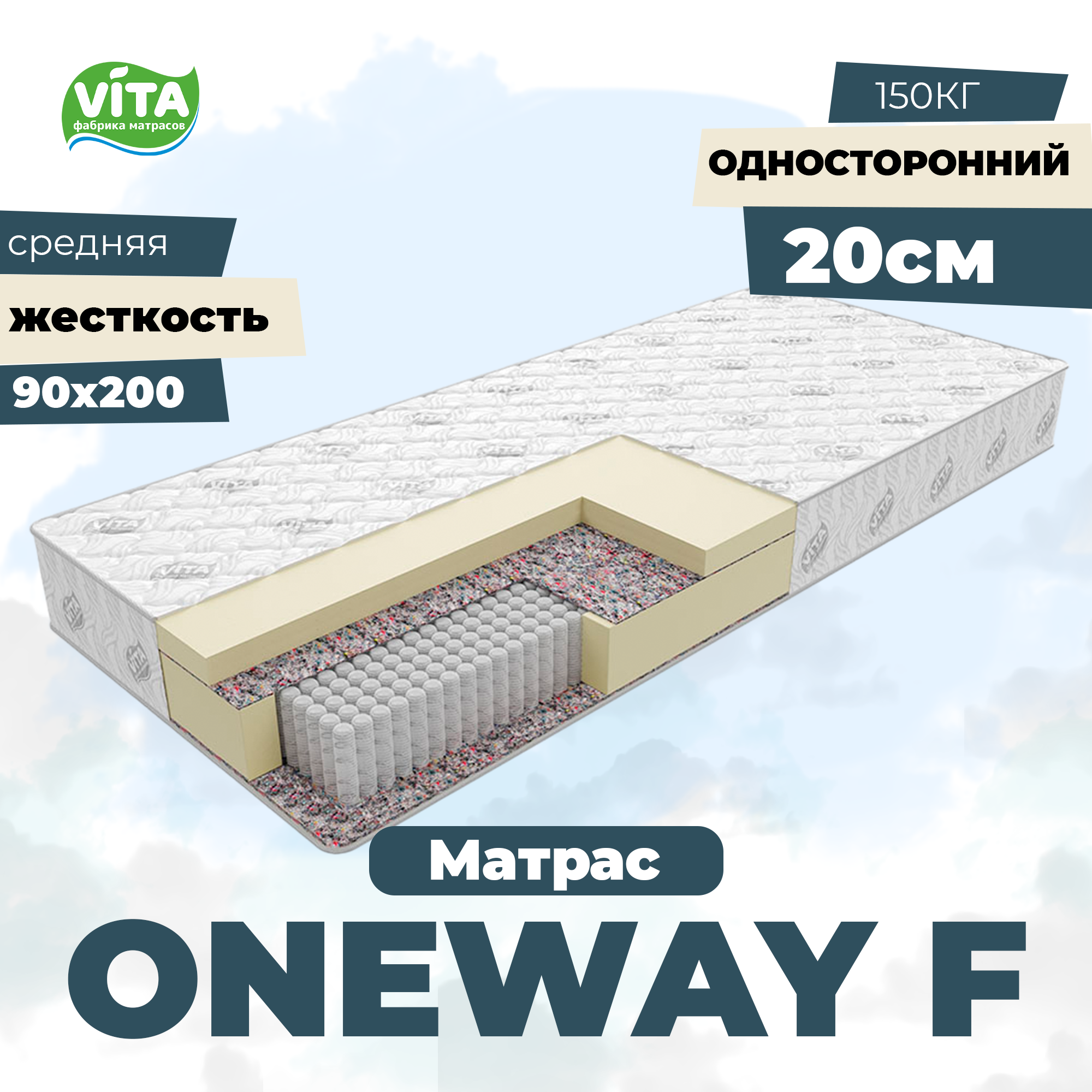 Матрас ортопедический пружинный OneWay Foam S 1000 (90х200)