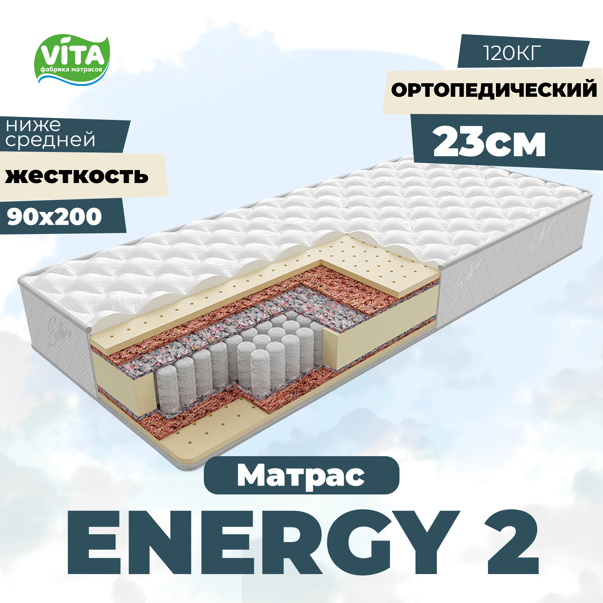 Матрас ортопедический VITA Energy 2, 90x200x23, пружинный блок, независимый, 512 пружин
