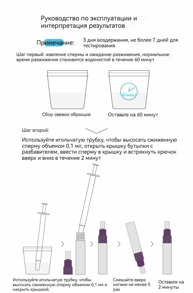 Картинки Экспресс-тест "SP10", для определения жизнеспособности сперматозоидов, 1 шт