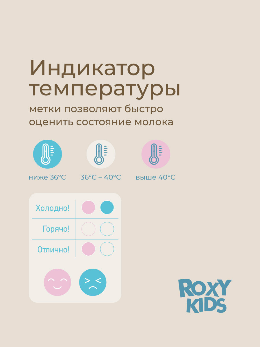 Изображение Пакеты одноразовые для хранения грудного молока 25 шт ROXY-KIDS