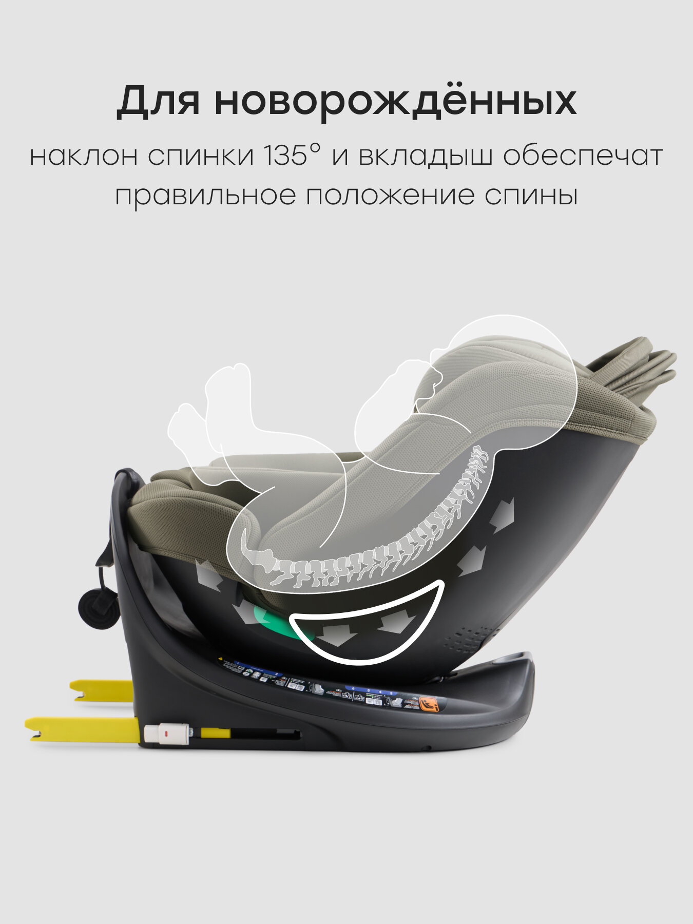 Автокресло децкое поворотное на 360 шелтикс хаппы бабы 0 12 лет группа 0123 до 36 кг и сизе крепление исофикс  — ракурс 5