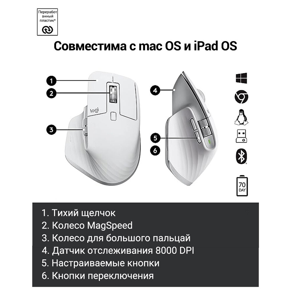 Logitech Wireless Mouse MX Master 3S for Mac Белый