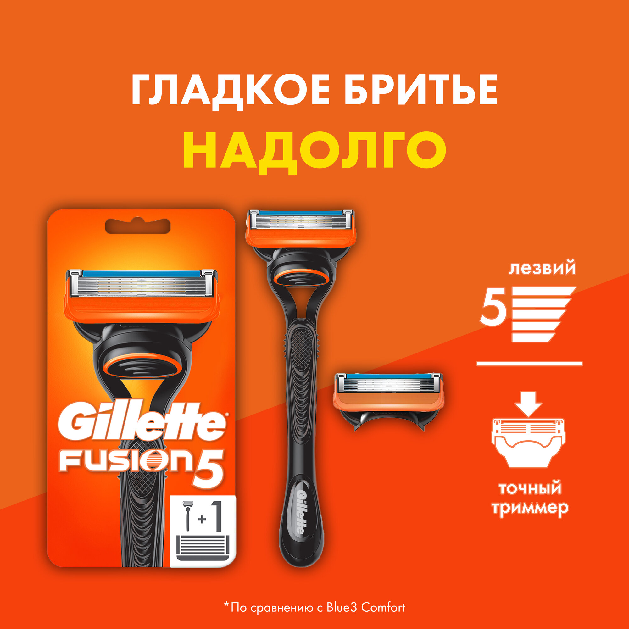 Gillette Fusion5 Мужская Бритва , 2 кассеты, с 5 лезвиями, с уменьшающими трение лезвиями, с точным триммером