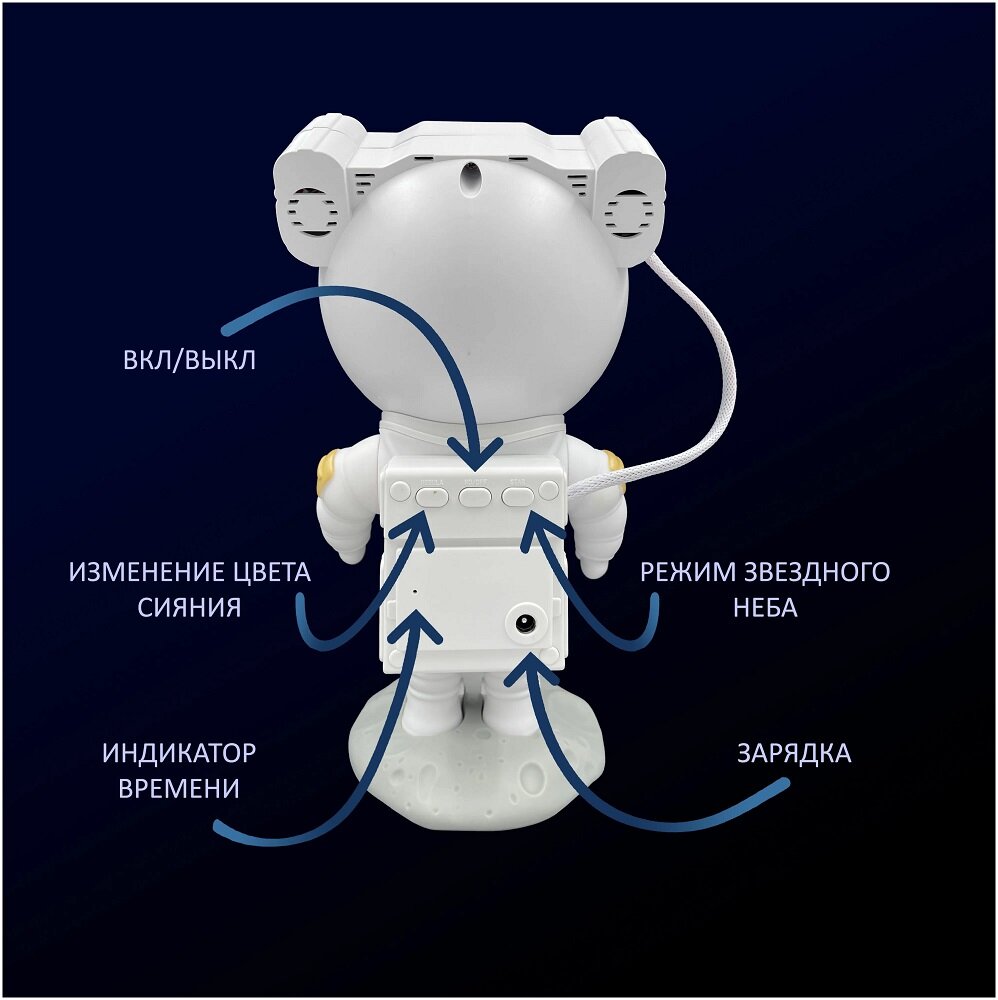 Проектор звездного неба Astronaut W1 ISA - фотография № 10
