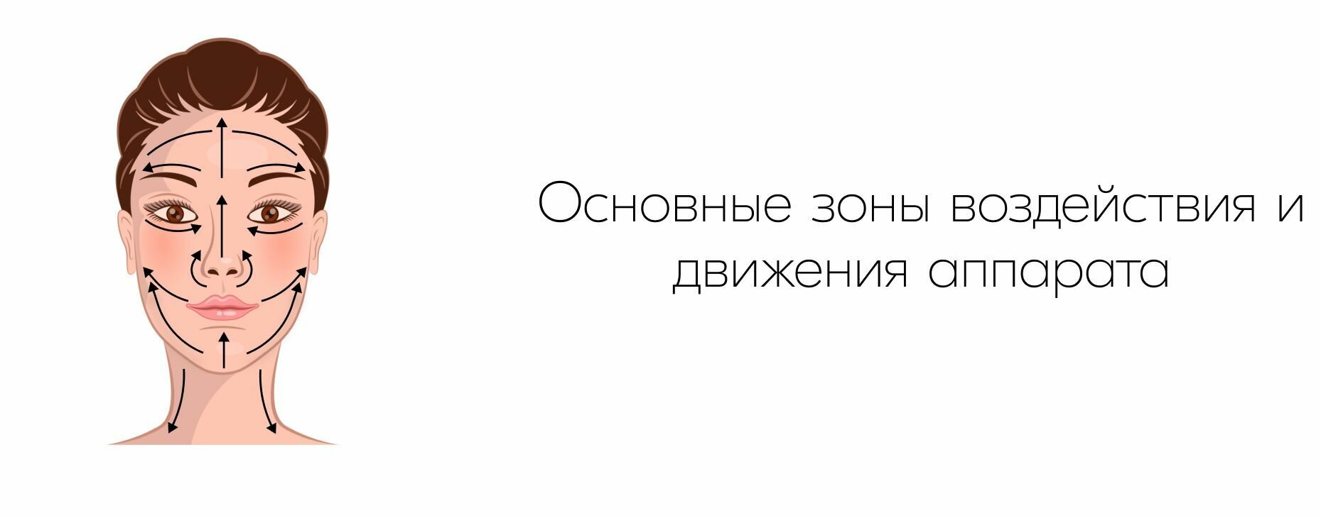 Косметологический аппарат микротоки для лица EMS массажер для лица и RF лифтинг аппарат для лица Beauty Fresh MX-3 Миостимуляция - фотография № 12