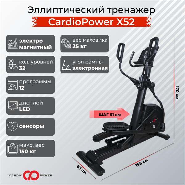 CardioPower Эллиптический тренажер CardioPower X52