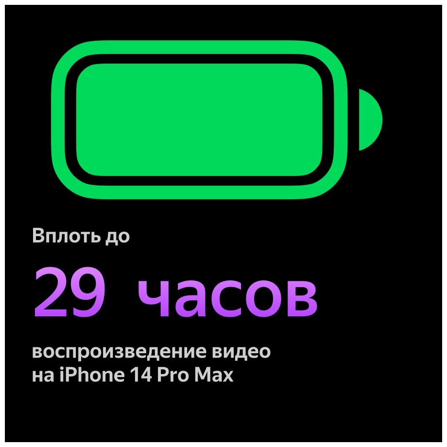 Смартфон Apple iPhone 14 Pro Max