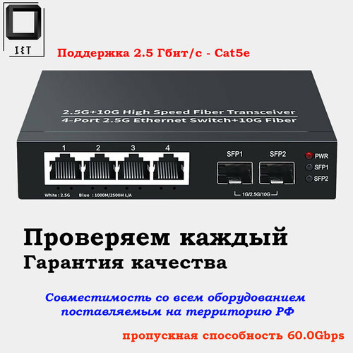 Сетевой коммутатор HORACO 25GbE 633800₽