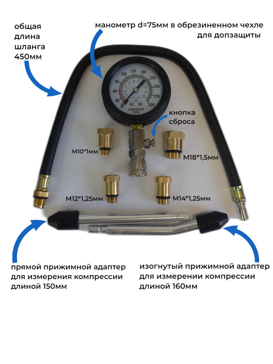 Компрессометр для бензиновых двигателей маякавто / набор для измерения компрессии 8 пр. маякавто — фото 1