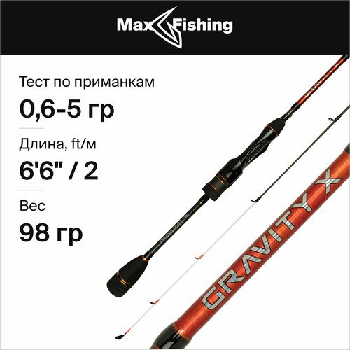 спиннинг для рыбалки maximus neon midori 602xul 0 8 4гр 183 см для ловли форели микродижга и рокфишинга удилище спиннинговое ультралайт Спиннинг для рыбалки Maximus Gravity-X Microjig 204SUL 0,6-5гр, 200 см, для ловли форели, микродижга и рокфишинга / удилище спиннинговое, ультралайт