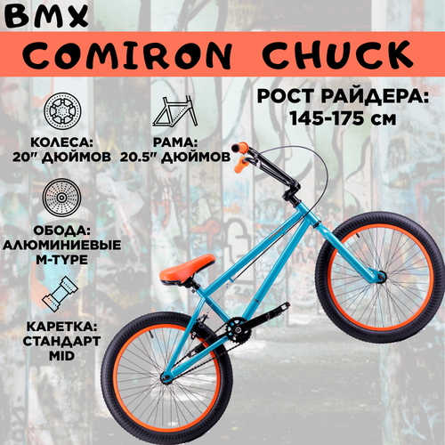 Велосипед BMX 20