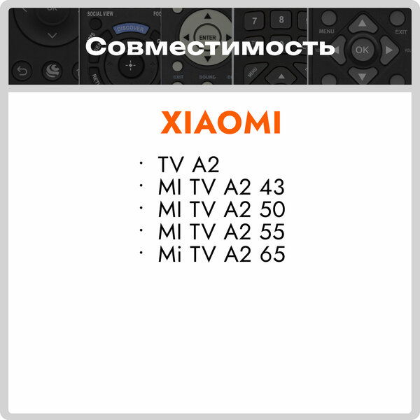 Пульт XMRM-N5 для телевизоров Xiaomi