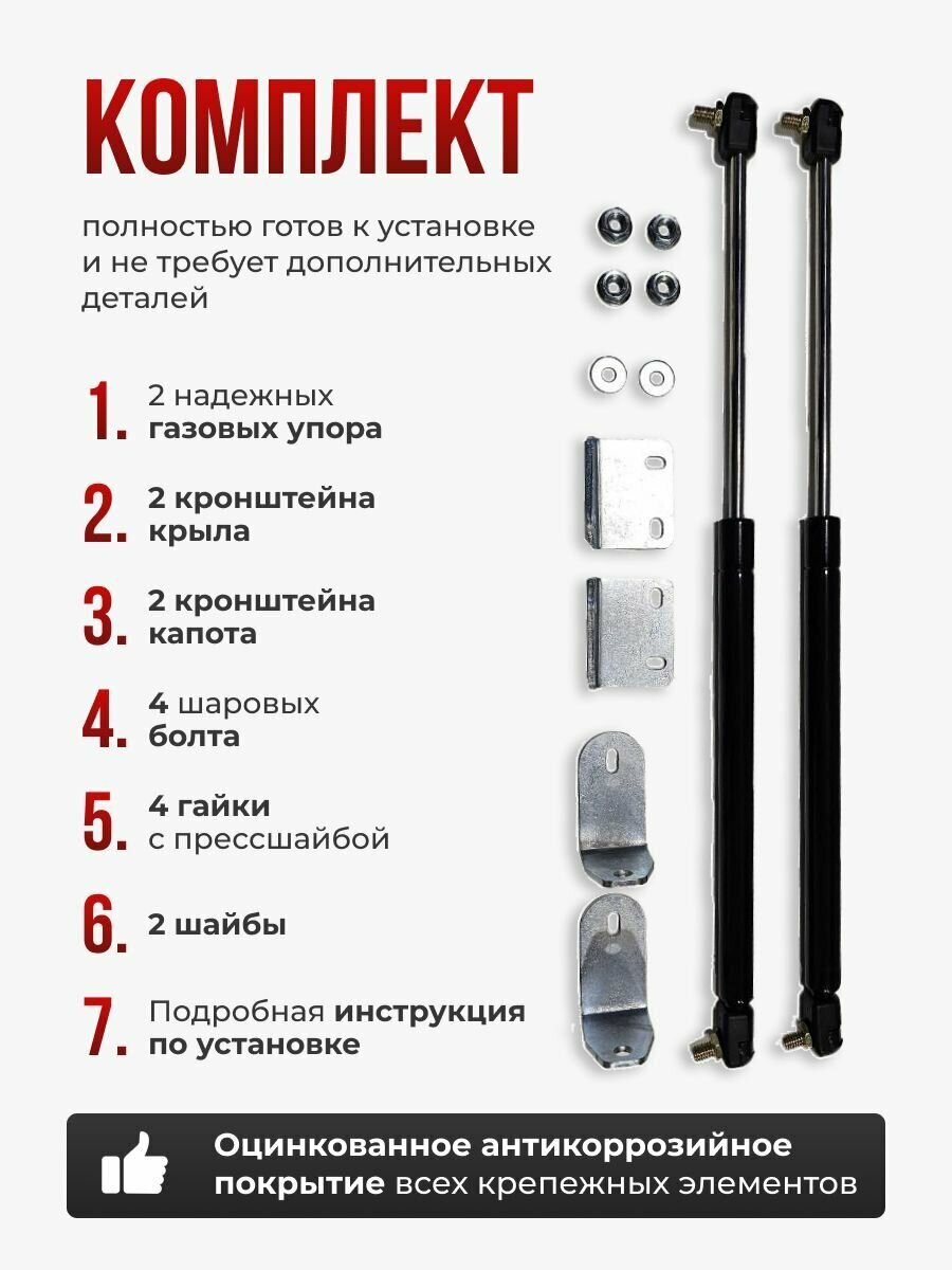 Газовые упоры капота для RENAULT KAPTUR 2016-н. в. без сверления, комплект — фото 1