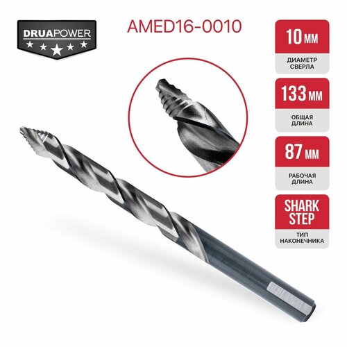 Сверло по металлу самоцентрирующееся P.I.T. (AMED16-0010)