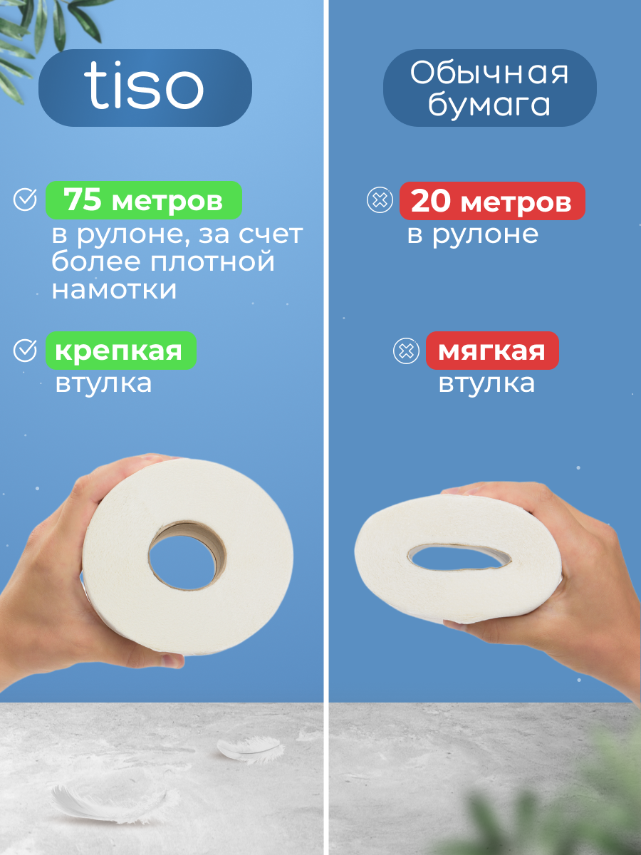 Изображение Туалетная бумага Tiso, 75 метров, 2 слоя, 4 рулона, Big Roll+