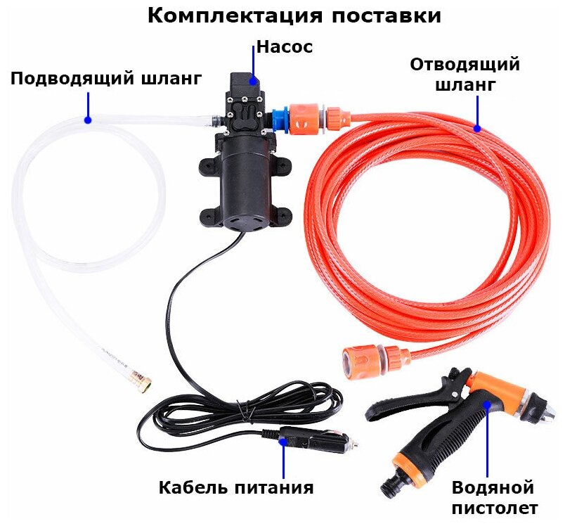 Портативная автомойка высокого давления с насосом