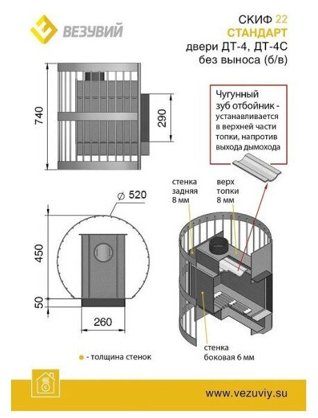 Печь дровяная скиф стандарт, 22, ДТ-4 (14-24м.куб.) - фотография № 10