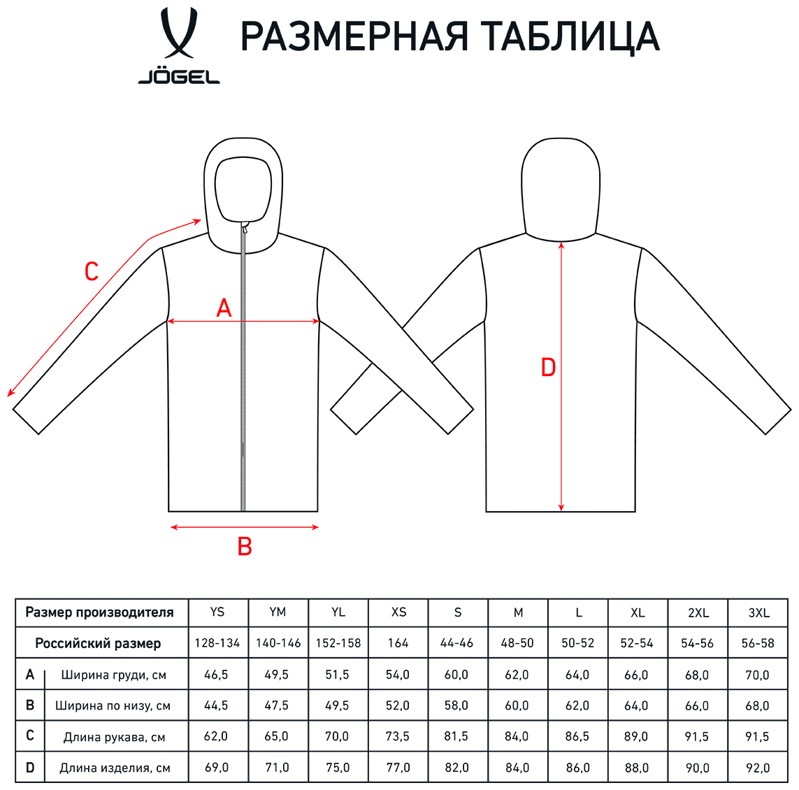 Куртка спортивная Jogel