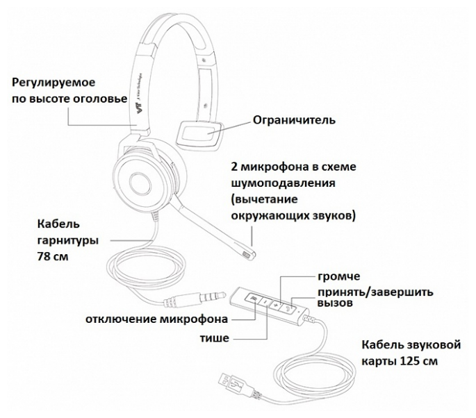 Гарнитура VT X208 USB