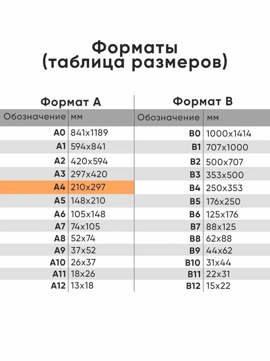 Бумага для черчения, А4, папка 24 листа, 200 г/м2, AХLER