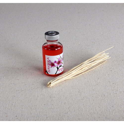 Декоративный ароматизатор, Сакура