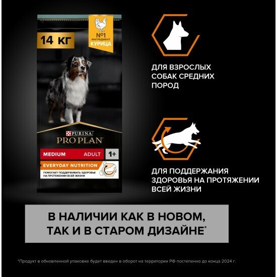 Корм сухой для собак средних пород Pro Plan Medium Adult курицей 14 кг