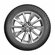 Автошина Nokian Tyres Nordman 5 195/65 R15 95T