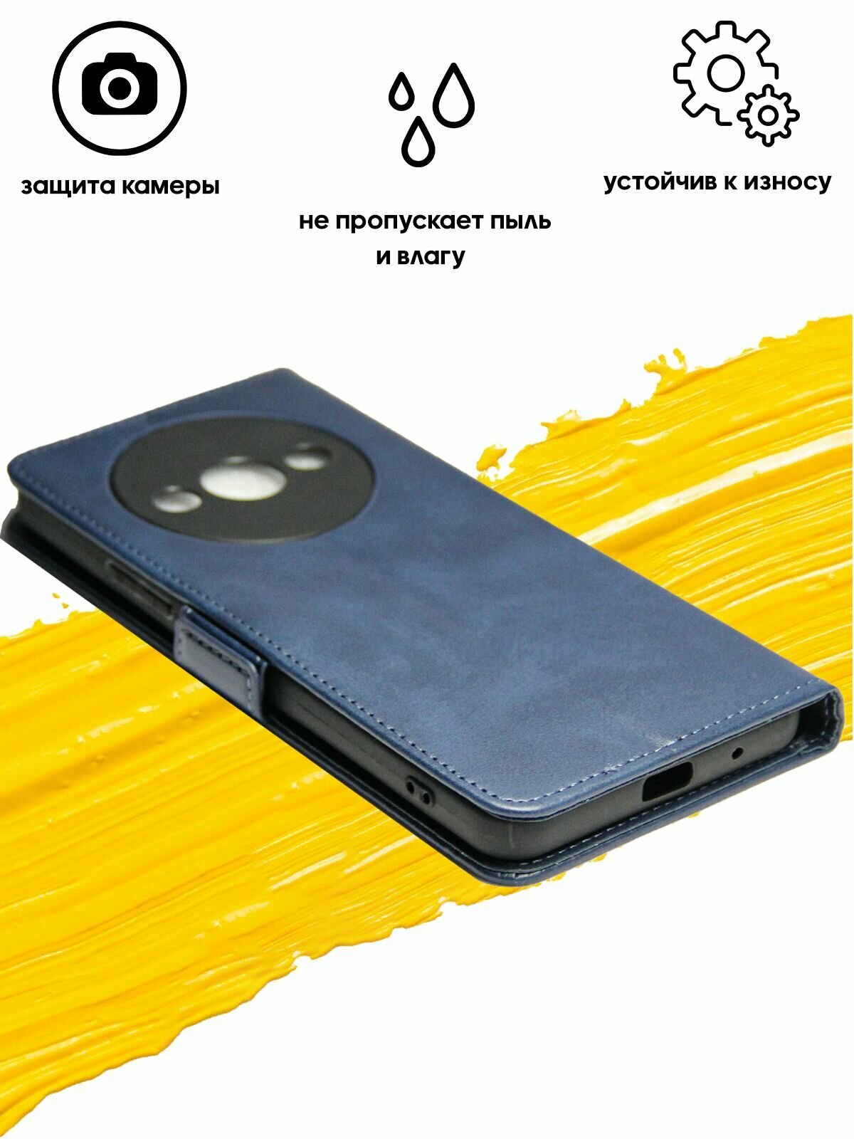 Чехол книжка для Xiaomi Redmi A3 / чехол на сяоми редми А3 с боковым магнитом синий — фото 1
