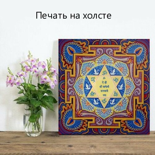 Янтра на холсте