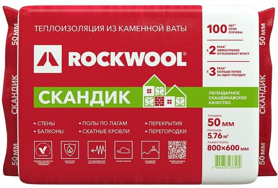 Роквул Лайт Баттс Скандик утеплитель 800х600х50мм (12шт=5,76м2=0,288м3) / ROCKWOOL Лайт Баттс Скандик каменная вата 800х600х50мм (5,76м2=0,288м3) (упа