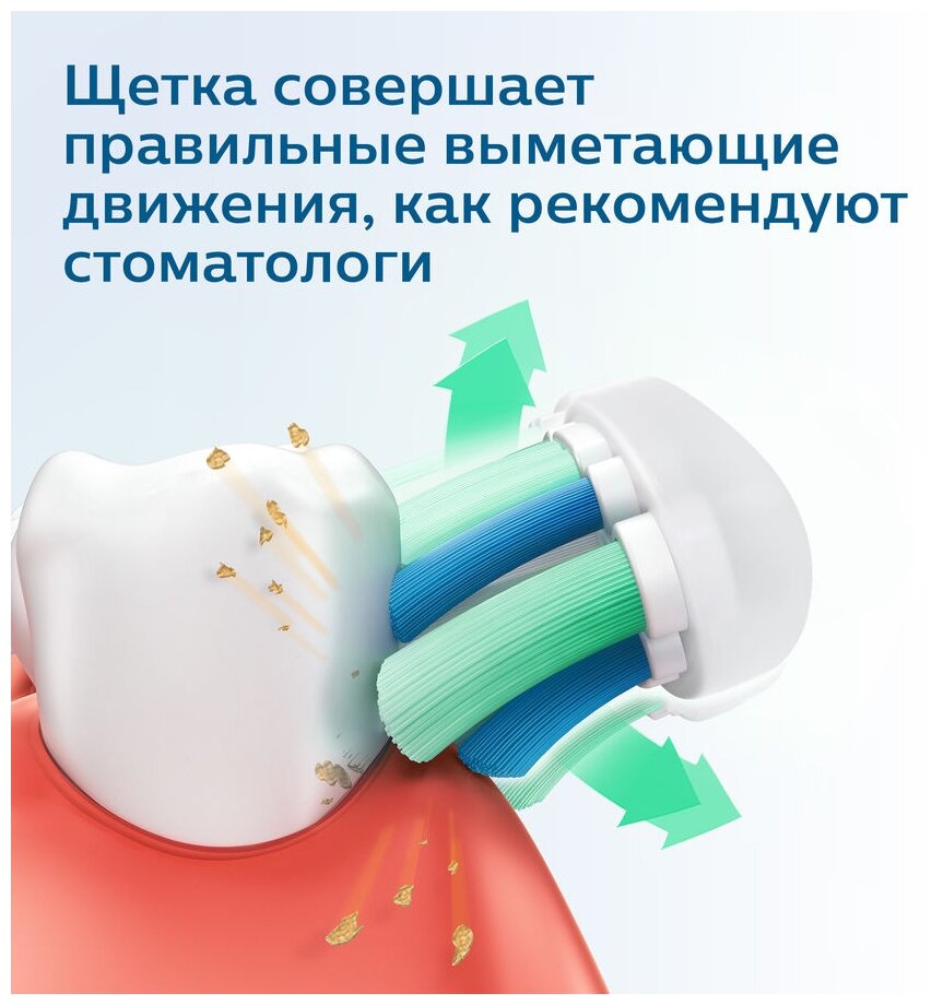 Электрическая зубная щетка Philips Sonicare 3100 HX3673