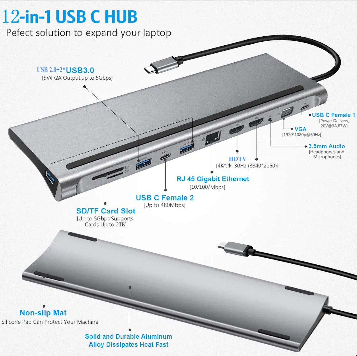 Концентратор USB-HUB c HDMI Type-C 12 в 1 для MacBook