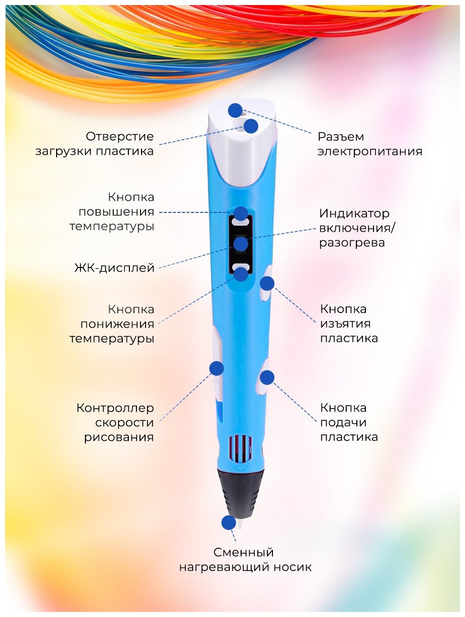 3D ручка «3D Pen-2» поколение с дисплеем (3Д ручка ПЭН 2) голубая - фотография № 15