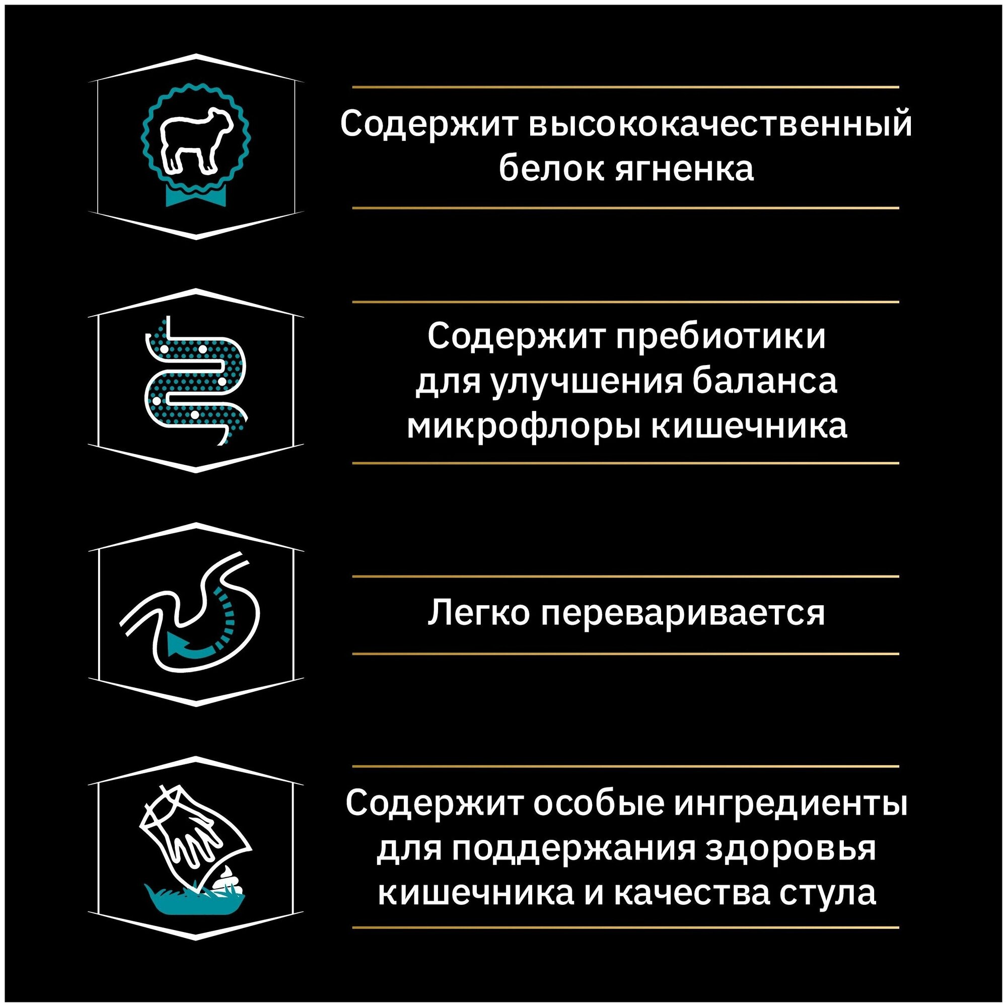 Pro Plan Small & Mini Adult Sensitive Digestion корм для взрослых собак мелких и карликовых пород Ягненок, 7 кг. — фото 1