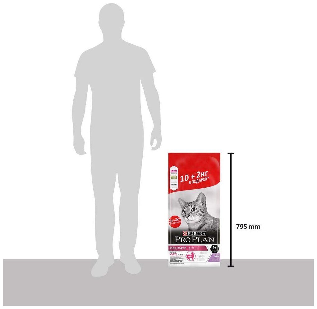 Сухой корм для кошек Pro Plan Delicate OptiDigest, при чувствительном пищеварении, с индейкой 12 кг (2 кг в подарок) - фотография № 7