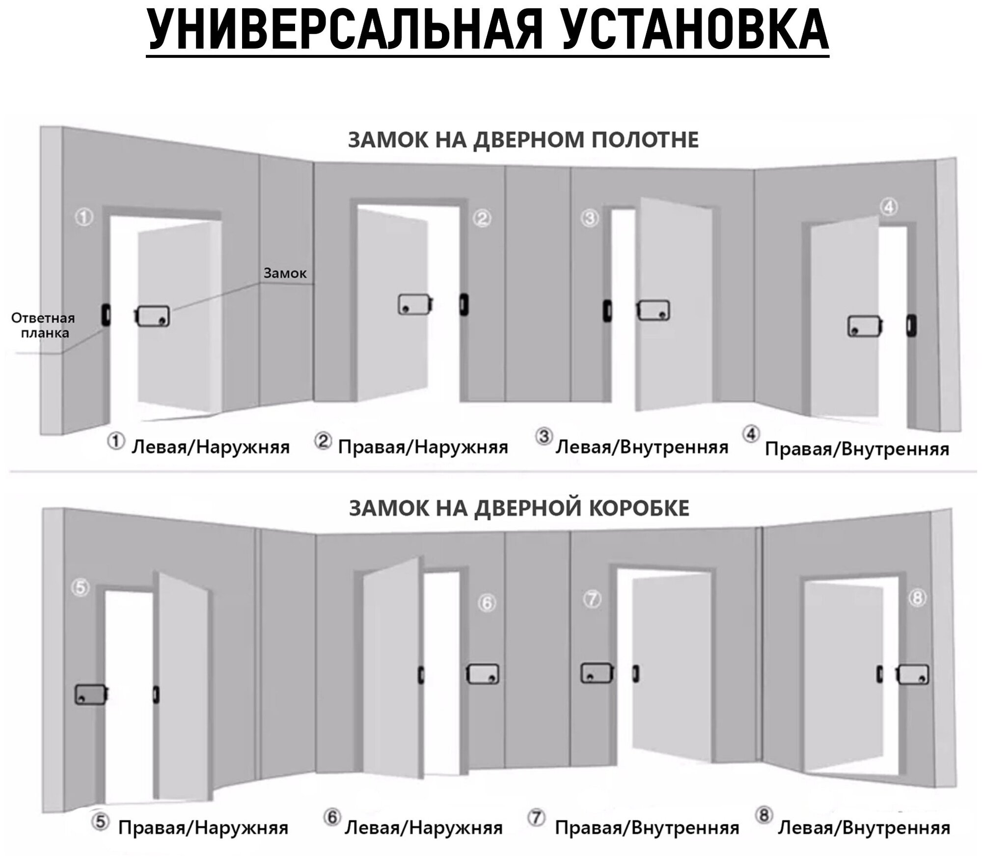 ATIX AT-L-1EM/G электромеханический замок накладной для калитки. Корпус крашенная сталь. Гибкий переход. - фотография № 6