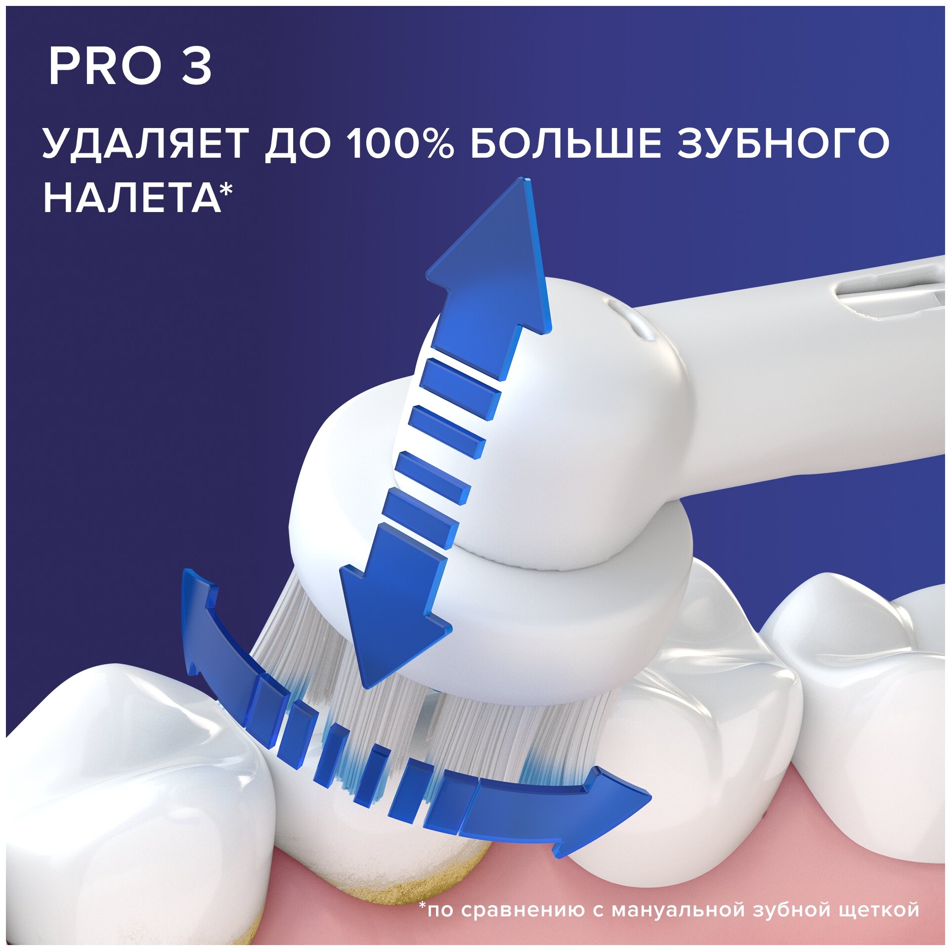 Электрическая зубная щетка Oral-B Pro 3 3500 Duo, цвет: белый и черный - фото №3