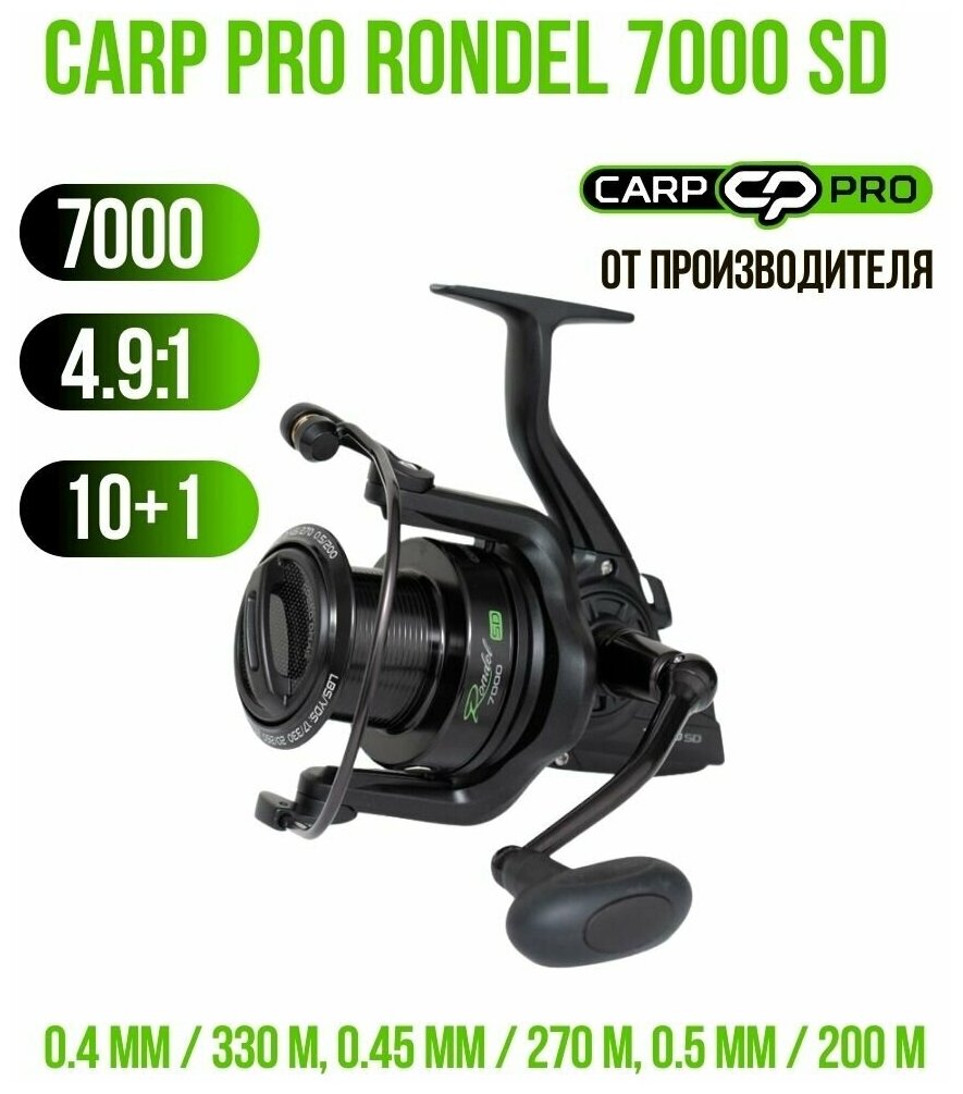 CARP PRO Катушкa Rondel 7000 SD