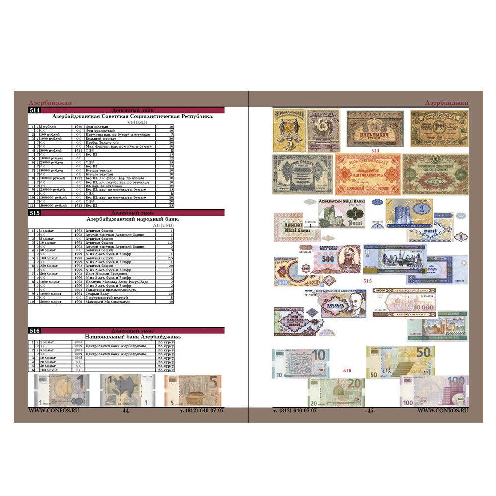 Бумажные деньги России. Часть II - фото №4