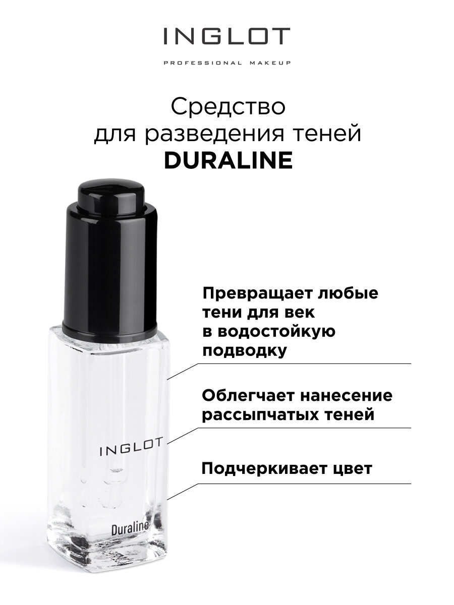 Фиксатор макияжа INGLOT Duraline дюралайн