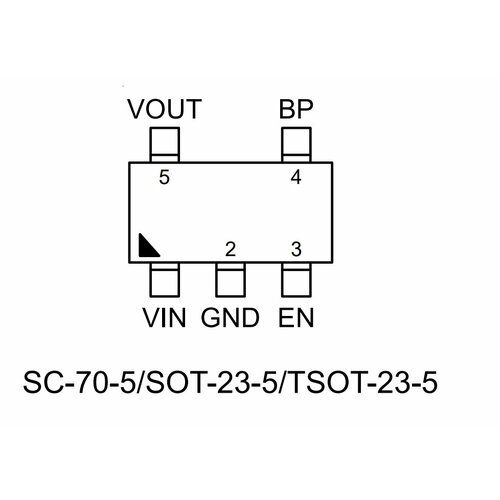 Микросхема RT9193-15PU5