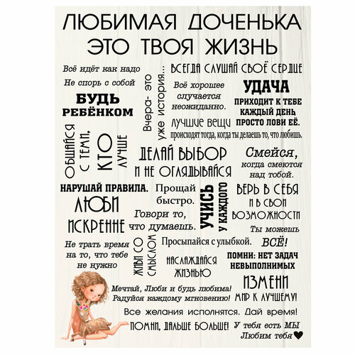 Магнит на холодильник с панно Правила дочки подарок для девочки интерьер кухни 20х30см 349₽